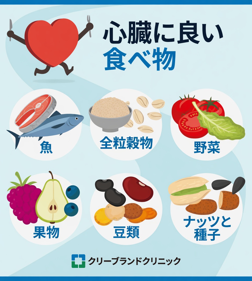 心臓の健康を支え、自然に血行を促進するための毎日の食事として最適なのは何ですか？
