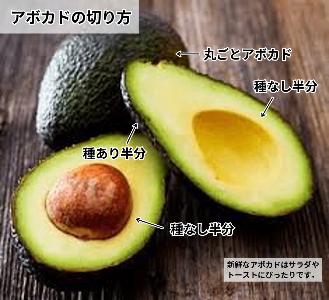 毎日の健康サポートにアボカドの種茶を試してみましたか？