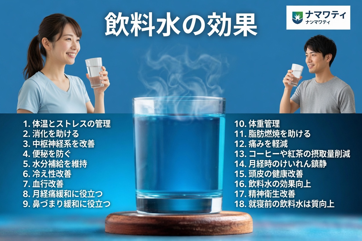 より良い毎日の水分補給と健康のために水を飲むのに最適なタイミング