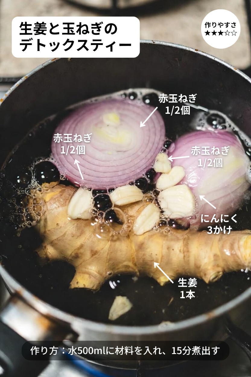 朝と夕食後のお茶のレシピ:生姜、ウコン、玉ねぎ、にんにく、シナモン、グアバの葉入り