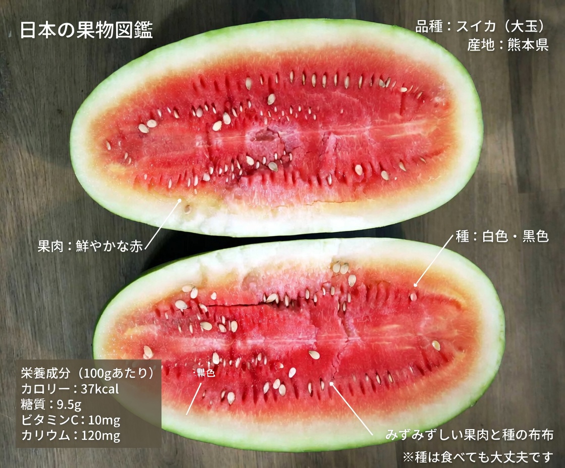 健康的なクレアチニン値と腎機能の維持をサポートする可能性がある野菜トップ5を発見しましょう