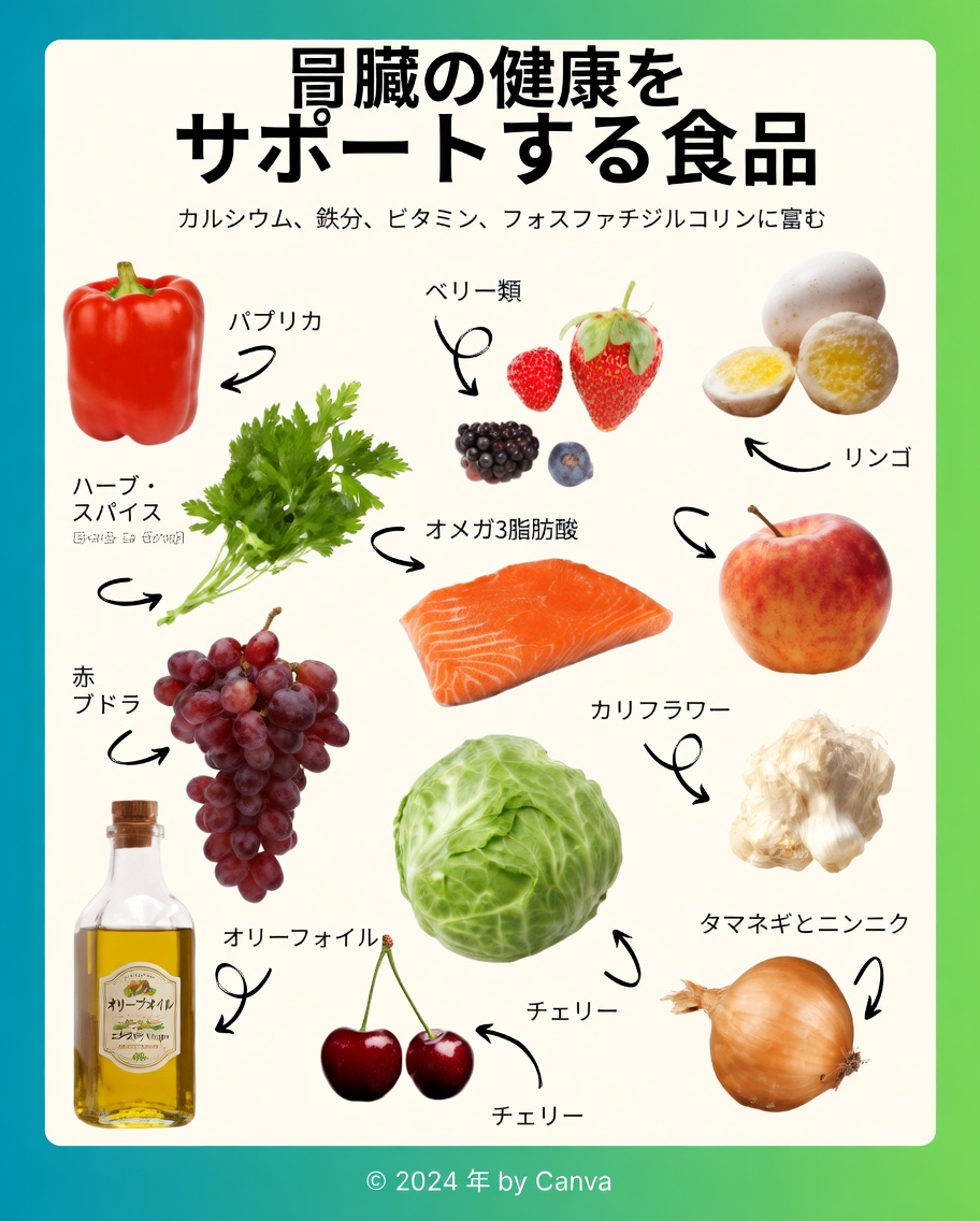 腎臓の健康をサポートする可能性のある天然スパイスを探る：研究が示唆すること