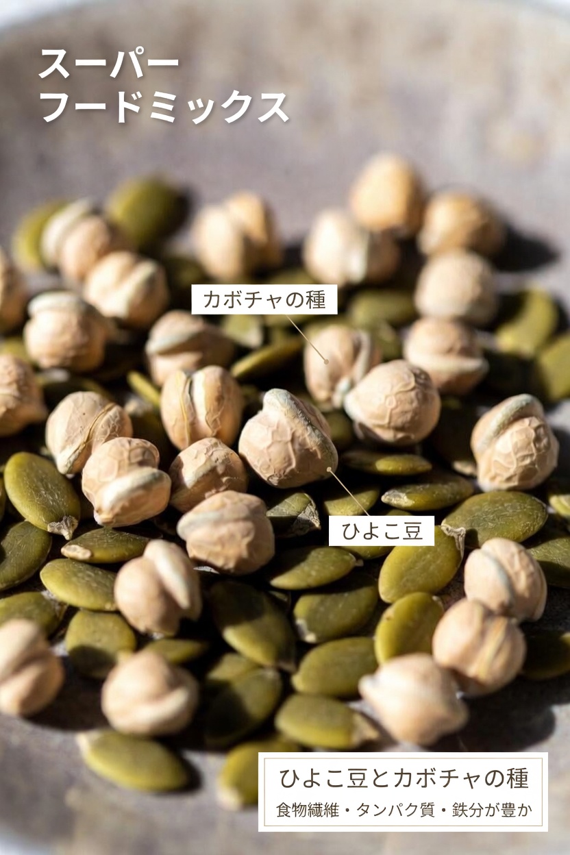 腎臓の健康をサポート：今日から取り入れたい栄養豊富な食品と習慣