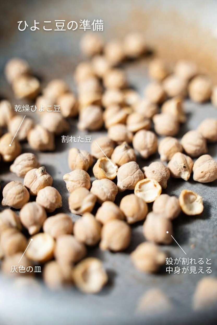 腎臓をよりよく守るために賢く選びたいタンパク質4種と控えたい6種