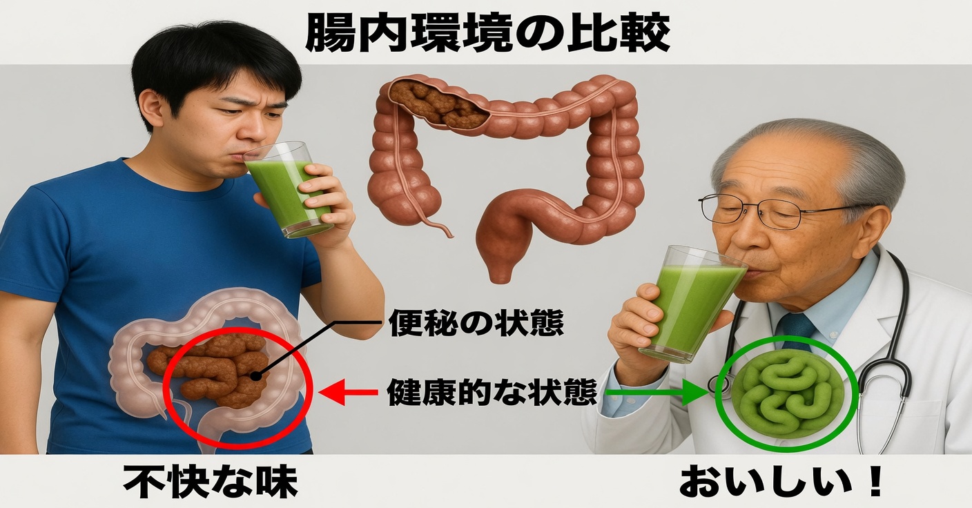 大腸をきれいにし腹部の炎症を抑えるグリーンジュース