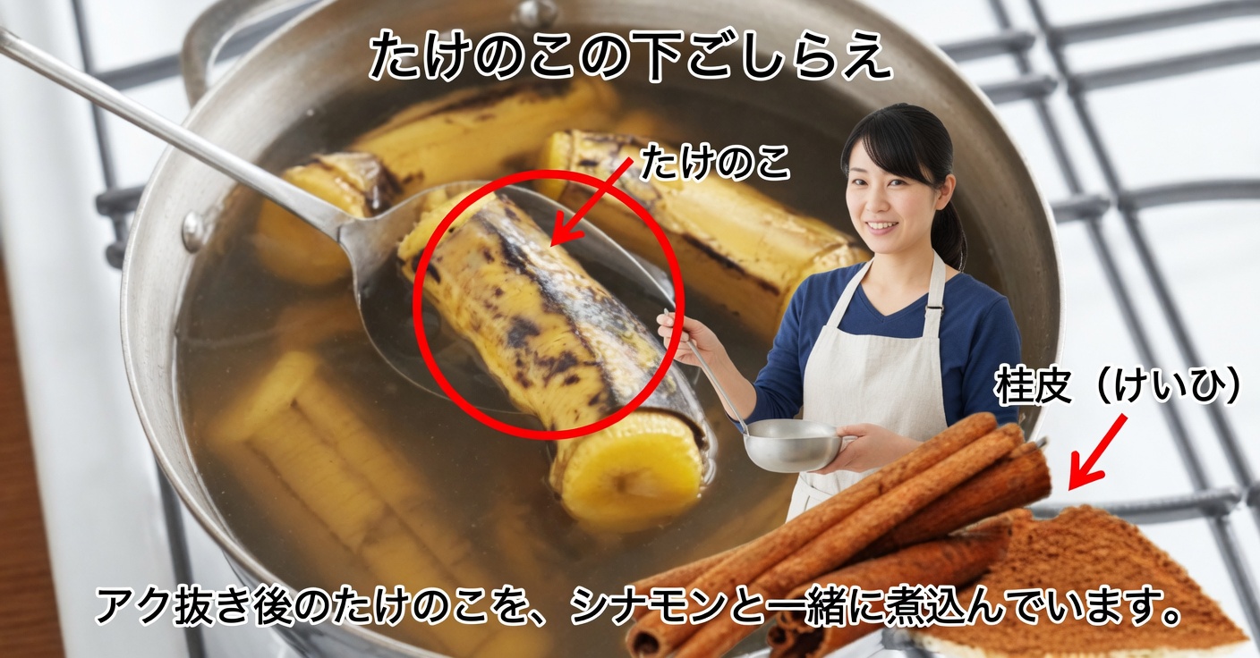 シナモン入りゆでバナナ：よりよく眠るための夜の療法