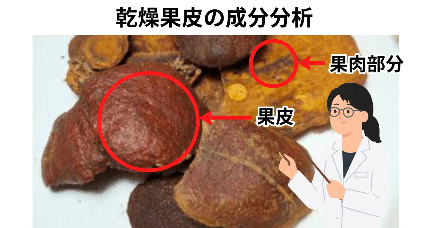 煮出したザクロの皮の効能