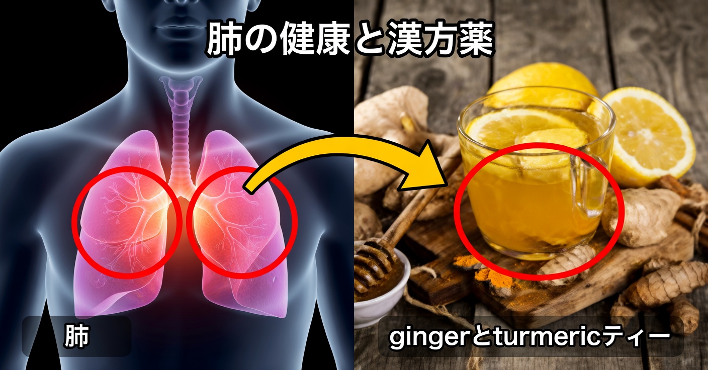 甲状腺を整える自然療法