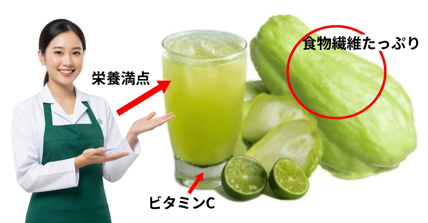 健康のためのチャヨーテ：血行、貧血、関節痛